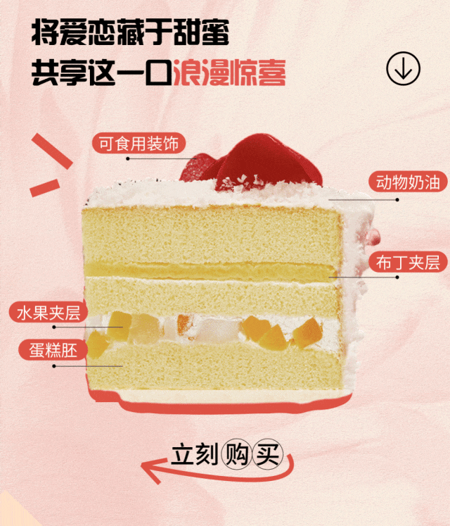 國慶超長假，甜蜜不放假~(圖5)