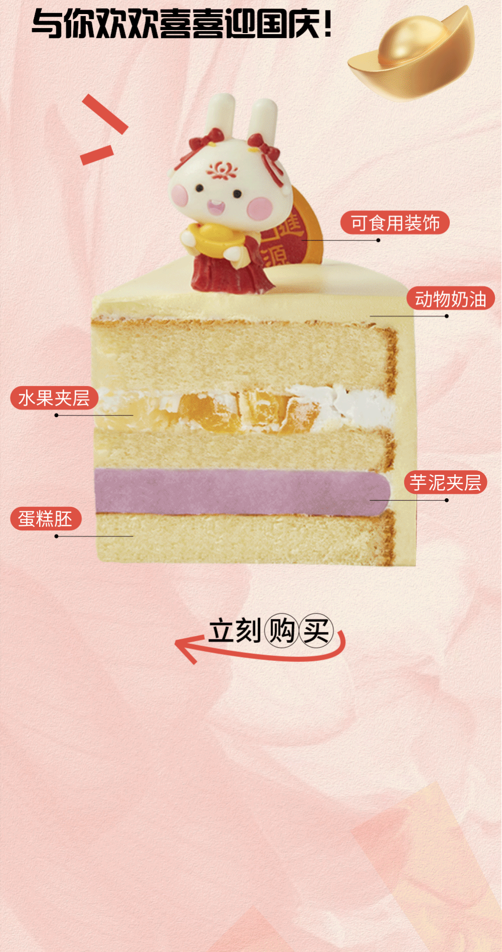 國慶超長假，甜蜜不放假~(圖16)